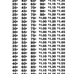 D157-5107