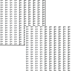 DS1001 - AP Price Labels- $1.50-$3.00 (Quarter Increments)